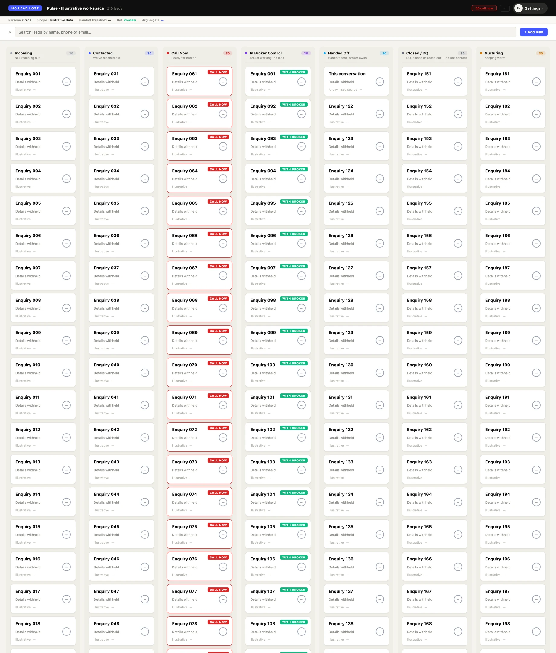 Anonymous illustrative Pulse board with enquiry cards across workflow columns. Counts are illustrative, not live performance data.